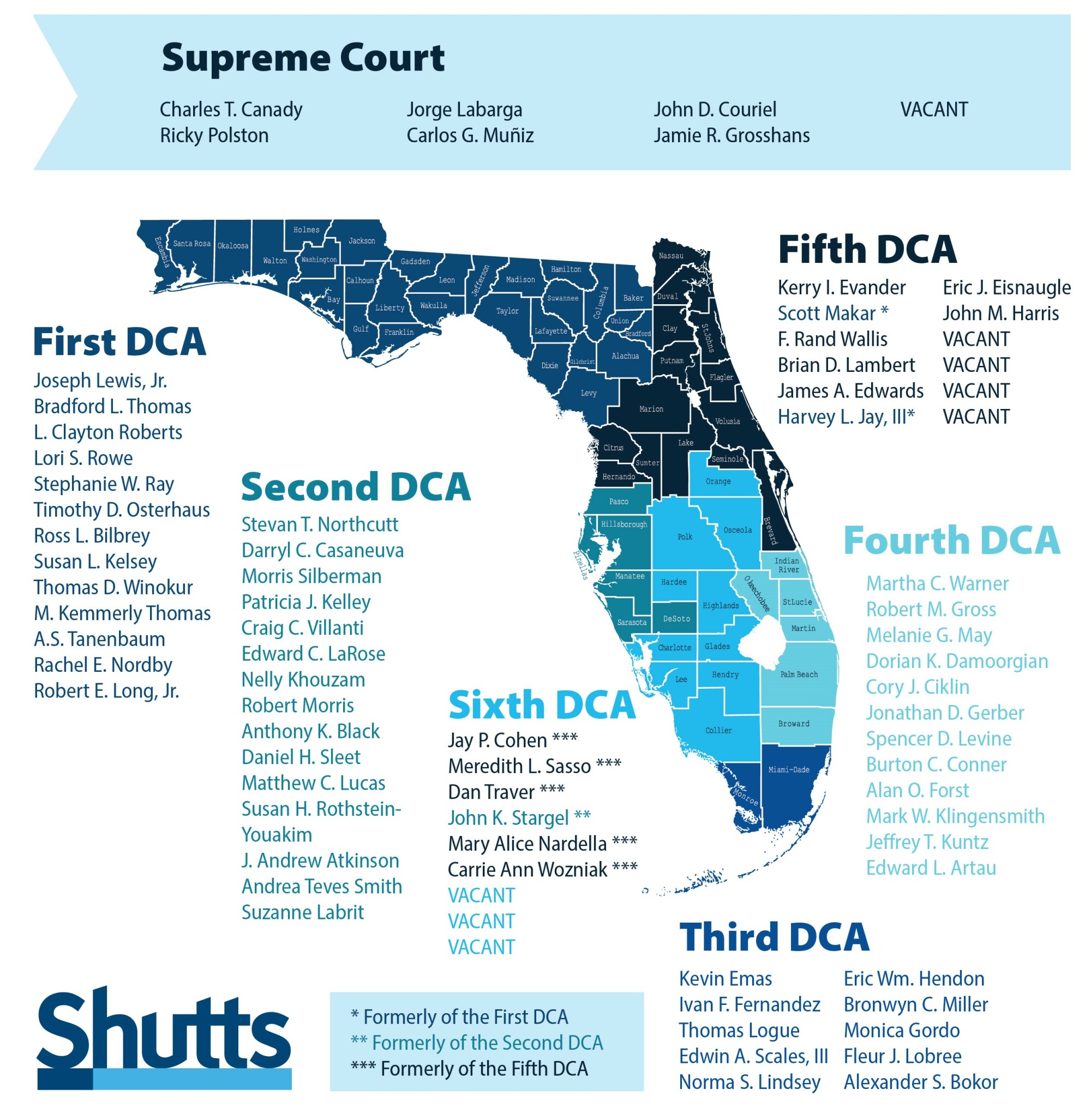 Everything You Need To Know About Florida s New Sixth District Court Of 